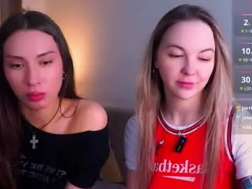 Chaturbate Watch Live Sex Cams of pamilarakestraw