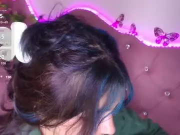 Chaturbate Private Sex Chat of sophievv