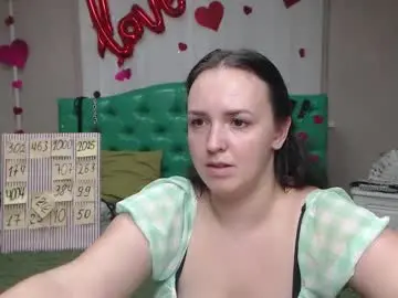Chaturbate Sex Cam of isabelblackberry
