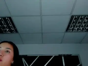 Chaturbate Watch Live Sex Cams of isabellrodriguez18
