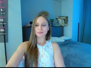Chaturbate Adult Webcams of madlen_new
