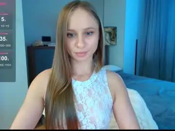 Chaturbate Best Webcam of madlen_new