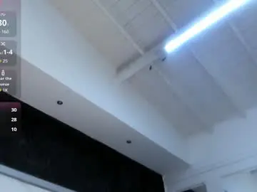 Chaturbate Free Live Porn of abigailwilliams_