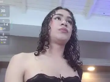 Chaturbate Best Webcam of abigailwilliams_