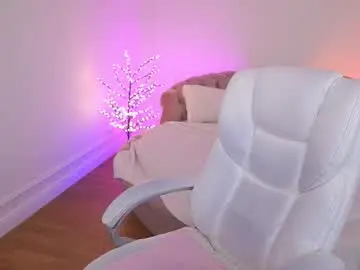 Chaturbate Live Porn of cozymell