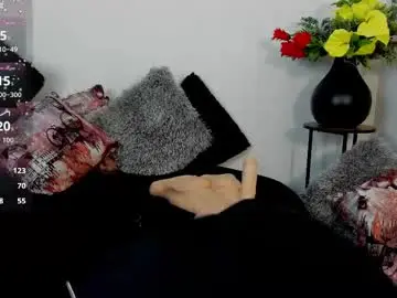 Chaturbate Private Sex Chat of alissondomit