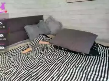 Chaturbate Nude Webcam of dreamon007007007