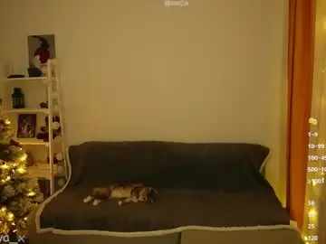 Chaturbate Private Sex Chat of mistiva