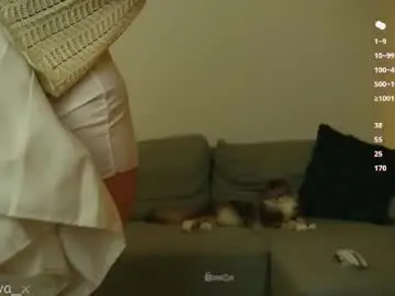 Chaturbate Watch Live Sex Cams of mistiva