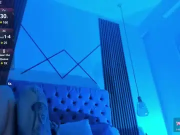 Chaturbate Nude Webcam of sophia_turneer