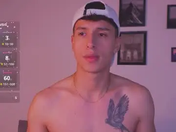 Chaturbate Private Sex Chat of guy_twinks