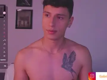 Chaturbate Nude Webcam of guy_twinks