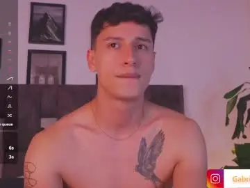 Chaturbate Sex Chat of guy_twinks