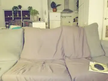 Chaturbate Free Live Porn of anorsel