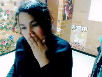 Chaturbate Private Sex Chat of astrid_hauser66