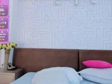Chaturbate Nude Webcam of daksha__