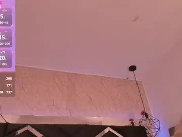 Chaturbate Adult Webcam of haelycute