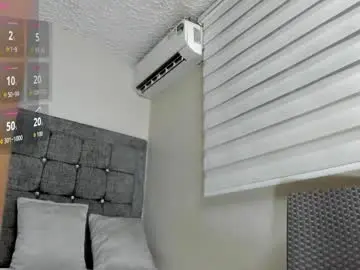 Chaturbate Nude Webcam of little_sugar19