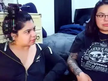 Chaturbate Free Live Porn of drizzypeach602