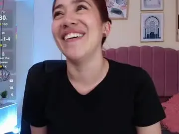 Chaturbate Adult Webcam of celestee15_