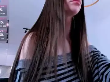 Chaturbate Live Sex of khloeforever