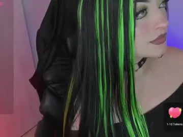 Chaturbate Sex Cam of indie_78