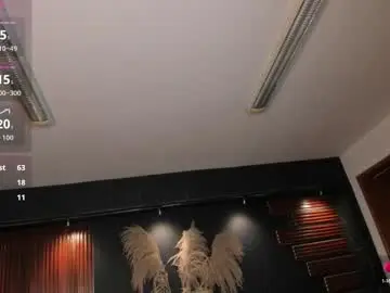 Chaturbate Best live sex cam show of isabellaajoness