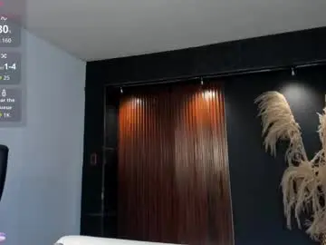 Chaturbate Sex Chat of isabellaajoness