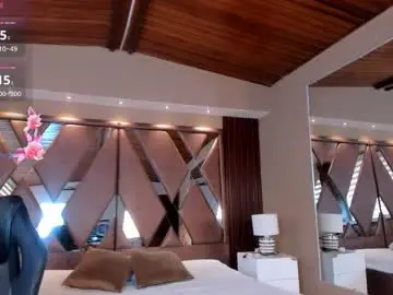 Chaturbate Watch Live Sex Cams of isabellaajoness