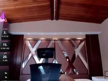 Chaturbate Free Live Porn of isabellaajoness