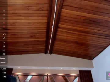 Chaturbate Private Sex Chat of isabellaajoness