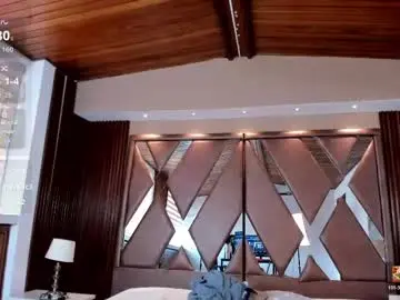 Chaturbate Best Webcam of isabellaajoness