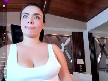 Chaturbate Free Live Porn of isabellaajoness