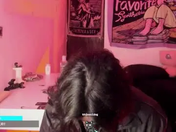 Chaturbate Private Sex Chat of sai_l