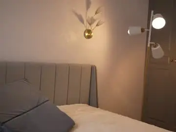 Chaturbate Nude Webcam of vika54784