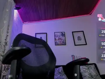 Chaturbate Private Sex Chat of _tyler_joness