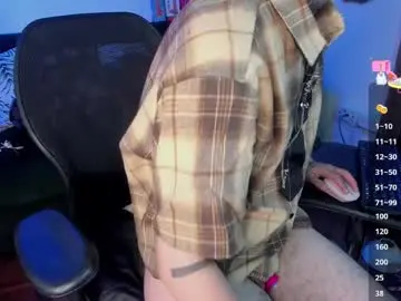 Chaturbate Live Porn of _tyler_joness