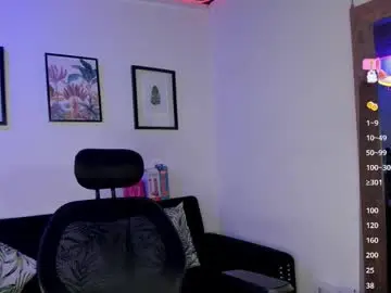 Chaturbate Private Sex Chat of _tyler_joness