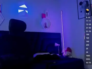 Chaturbate Best Webcam of _tyler_joness