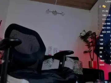 Chaturbate Adult Webcam of _tyler_joness