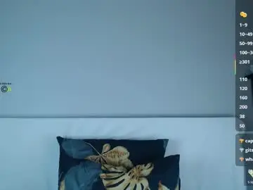 Chaturbate Free Live Porn of dia8