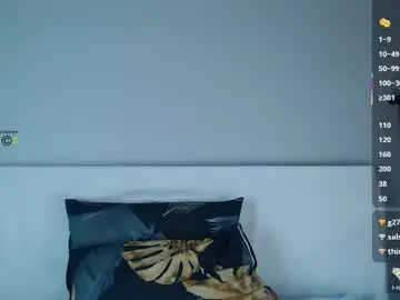 Chaturbate Free Live Porn of dia8