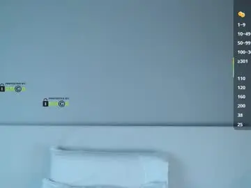 Chaturbate Adult Webcam of dia8
