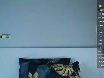 Chaturbate Private Sex Chat of dia8