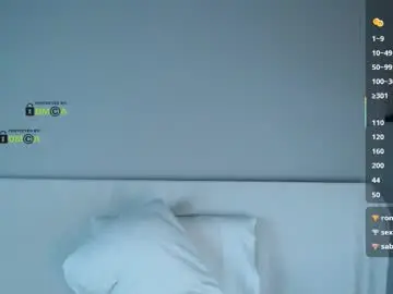 Chaturbate Sex Cam of dia8