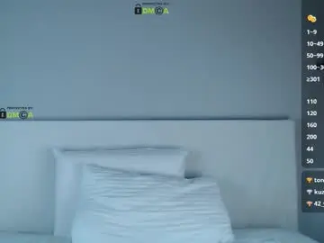 Chaturbate Best live sex cam show of dia8