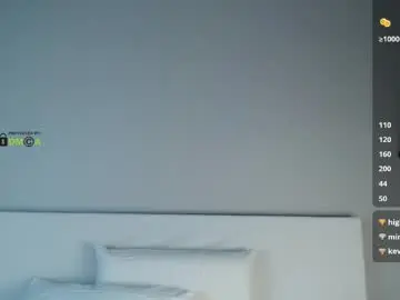 Chaturbate Free Porn Cam of dia8