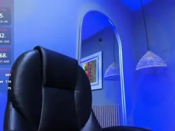 Chaturbate Sex Cam of joebranco