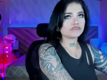 Chaturbate Private Sex Chat of _raven_black