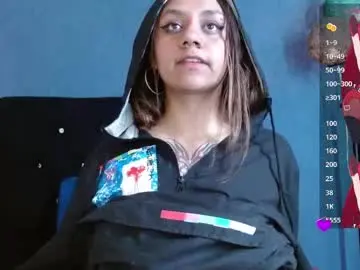 Chaturbate Adult Video Chat of afroditaunu